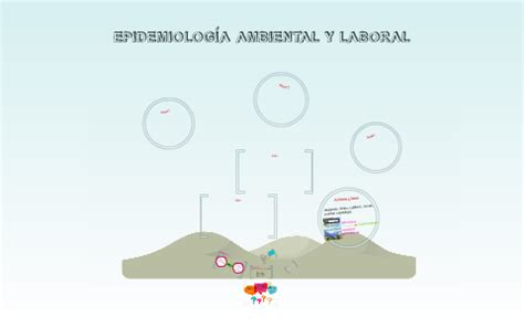 EPIDEMIOLOGÍA AMBIENTAL Y LABORAL by trabajito trabajito on Prezi