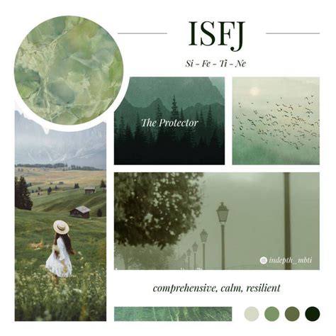 Mbti Aesthetics Color Palette Mbti Isfj Personality Mbti Character