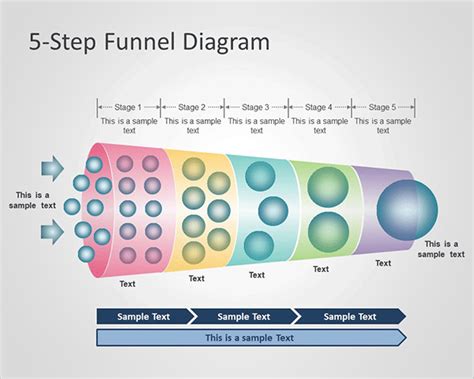 Free 5 Step Horizontal Funnel Diagram PowerPoint Template