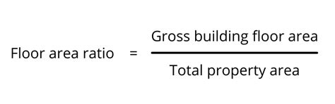 Floor Area Ratio Definition Formula To Calculate Example 46 Off