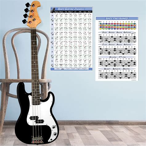 Basic Chords For Bass Guitar