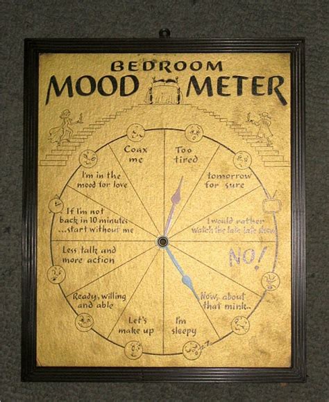 Bedroom Mood Meter Vintage Wall Hanger