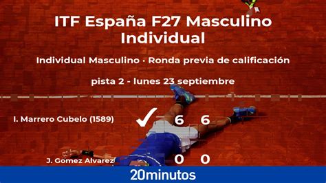 Resultados De Tenis En Directo Partido Iván Marrero Cubelo Jose