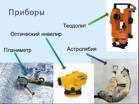 Устройство теодолитов в геодезии: Устройство теодолита – Сервис-Инструмент