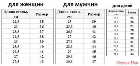 Длина стельки 39 размер женский: Таблица размеров. Интернет магазин ...