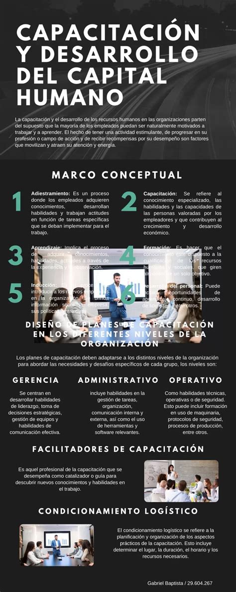 Ppt Infografia Capacitación Y Desarrollo Del Capital Humano
