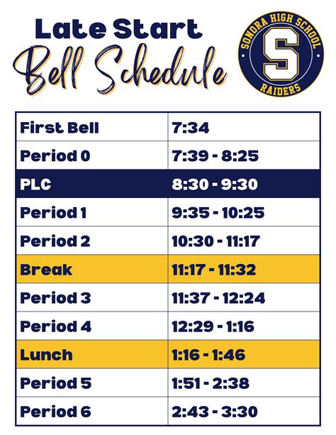 Bell Schedules Bell Schedule Late Start Wednesday