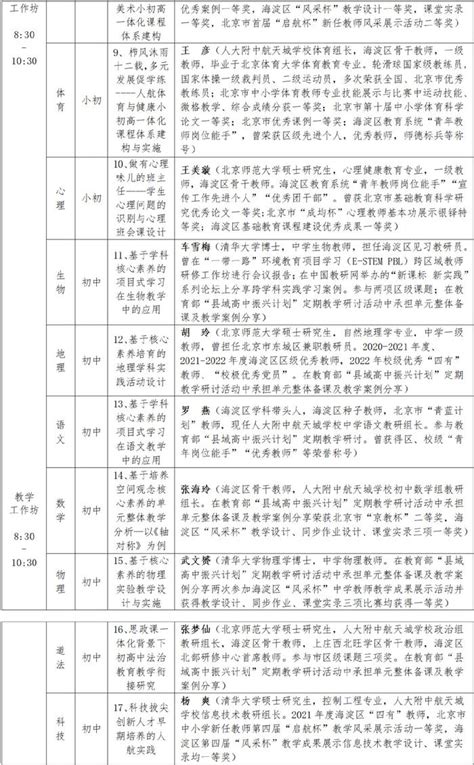 关注！教育大咖即将齐聚人航，共探九年一贯制学校发展范式课程教师教学新浪新闻