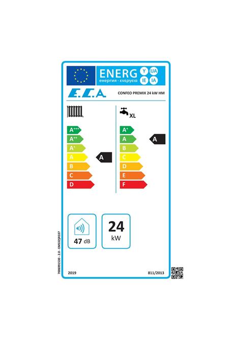 E C A Confeo Premix 24 KW 20 000 Kcal h Yoğuşmalı Kombi Fiyatı ve