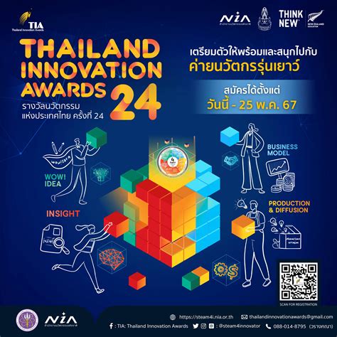 Steam4innovator แผนการการพัฒนาศักยภาพด้านนวัตกรรม สำหรับเยาวชนที่