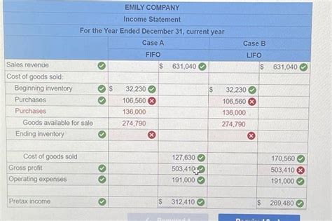 Solved Emily Company Uses A Periodic Inventory System At Chegg