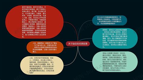 关于励志的优美段落思维导图编号c1704011 Treemind树图