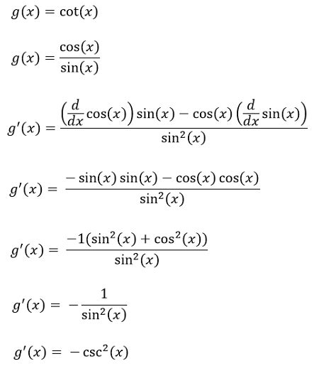 Derivative of Tangent x: Formula, Rules, Examples