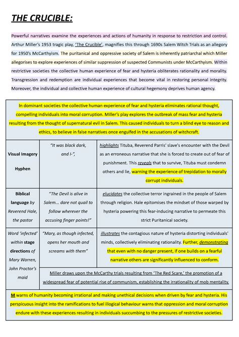 English Notes THE CRUCIBLE Powerful Narratives Examine The