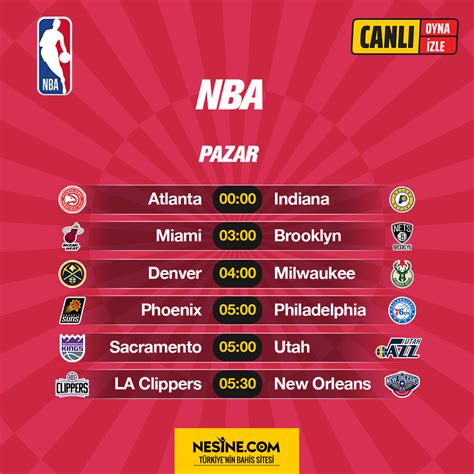 Nesine On Twitter Nba De Heyecan T M H Z Yla Devam Ediyor Te