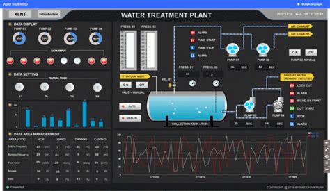 Wecon Cloud Scada Vbox Inst Tools