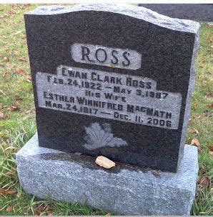 Ewan Clark Ross Find A Grave Memorial