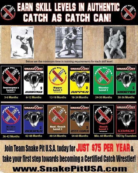 Real Catch Wrestling Snake Pit U S A Catch Wrestling Association