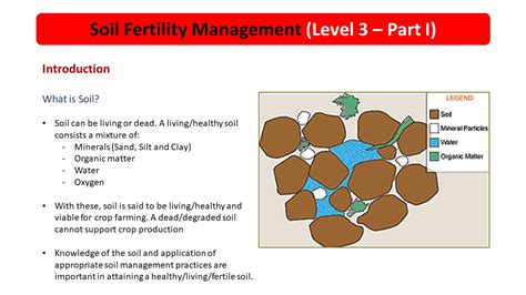 Integrated Soil Fertility Management I Dairy Training And Extension