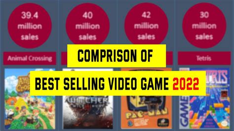 Comprison List Most Sold Video Games Youtube