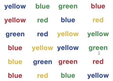 Brain Teasers Stroop Test And Stroop Effect