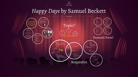 Happy Days by Samuel Beckett by on Prezi