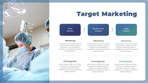 Hospital marketing strategy plan annual report template