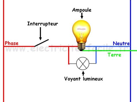 Branchement interrupteur avec voyant lumineux Électricité facile