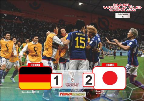 Hasil Piala Dunia Mengejutkan Jepang Taklukkan Jerman