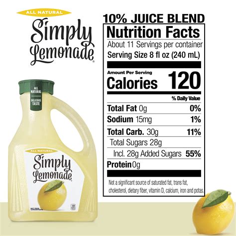 Simply Lemonade Nutrition Facts | Besto Blog