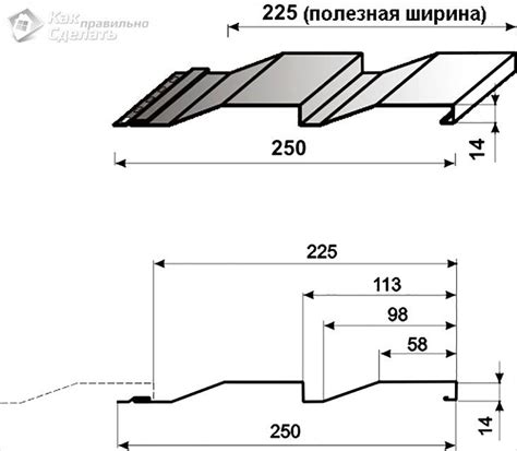 Монтаж металлосайдинга своими руками - инструкция (+схемы)