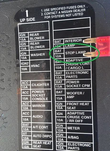 Nissan Armada Wd Fuse Box Diagrams