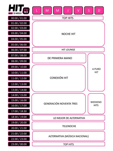 Fm Hit Programaci N Nueva Fm Hit Uruguay