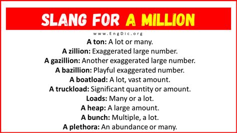 20 Slang For A Million Their Uses Meanings EngDic