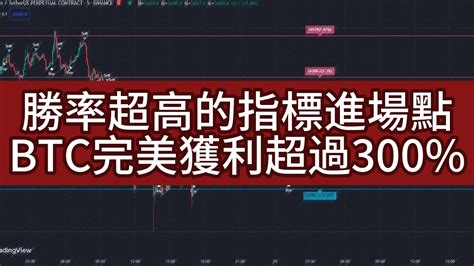 【重磅教學】【贈送指標】 Btc 比特幣 會回到30000嗎 會回到三萬嗎 ~快速幫你解析進場點在哪裡 用對策略，抓住起漲點 暴賺