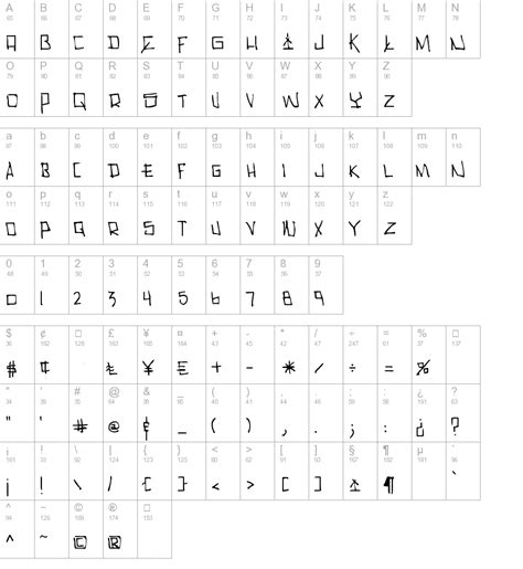 Cholo Regular Truetype Font