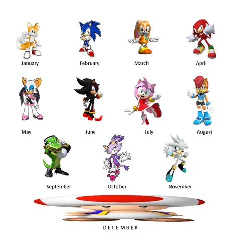 Your Birth Month Your Sonic Character Friend Fandom