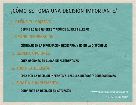 Tomar decisiones 1 - Justifica tu respuesta