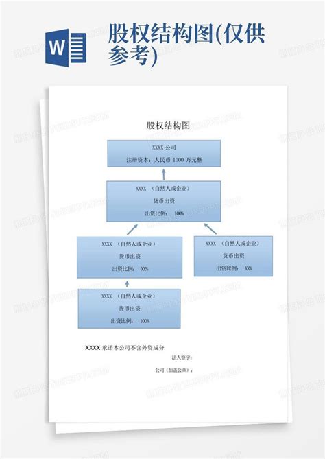 股权结构图仅供参考word模板下载编号ldompbxz熊猫办公