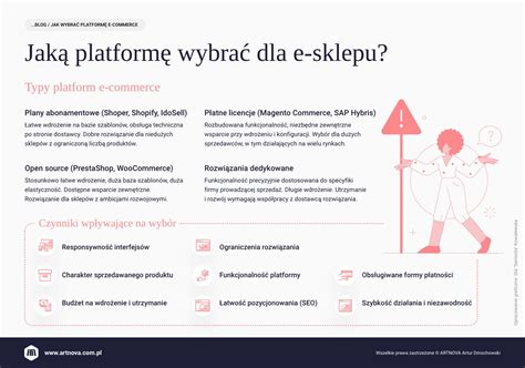 Sklep internetowy jaką platformę wybrać ARTNOVA