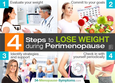 4 Steps To Lose Weight During Perimenopause Menopause Now