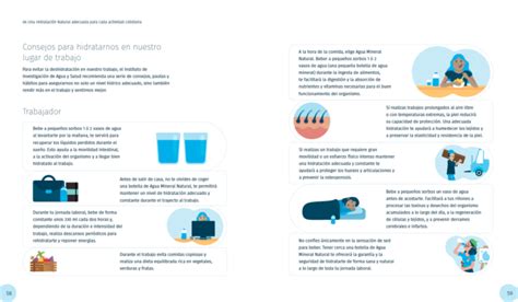 Guía De Hidratación Instituto De Investigación Agua Y Salud