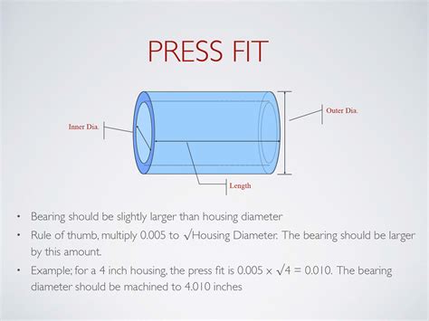 Bearing Press Fit Tolerance Chart A Visual Reference Of Charts Chart