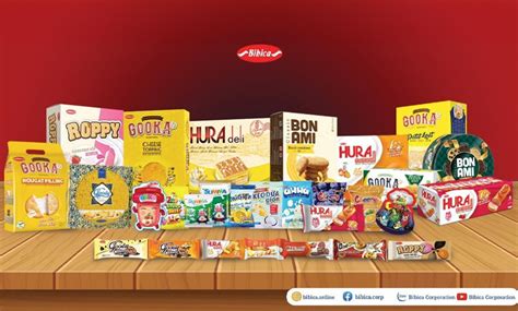 nhung dong san pham cua bibica