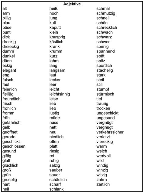 Adjektiv Alphabetische Liste Häufig Vorkommender Adjektive