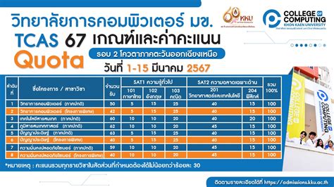 College Of Computing Khon Kaen University 2023 11 13 Tcas67r2