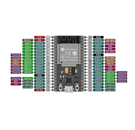 M Dulo Wifi Esp S Bluetooth Pinos Eletrogate Arduino Rob Tica