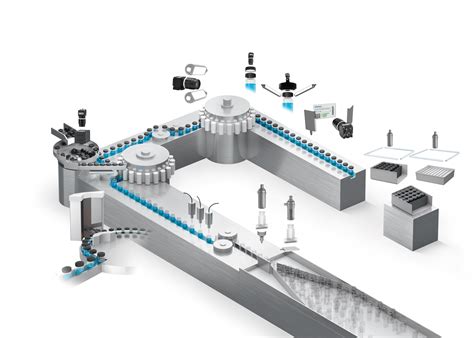 Quality Inspection Solutions | OMRON, UK