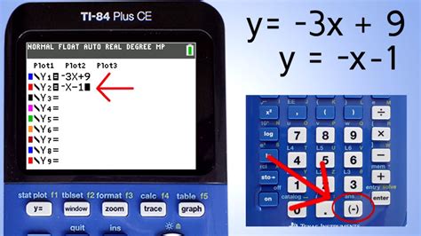 Graph Lines Ti 84 Emulator And Find Equation Saillasem