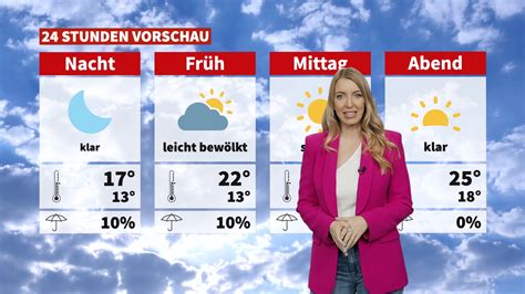 Wetter Es Wird Wieder W Rmer News W